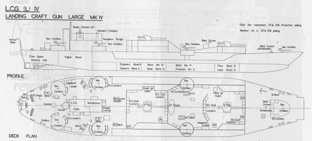 A line drawing showing a side and top-down view of a landing craft
