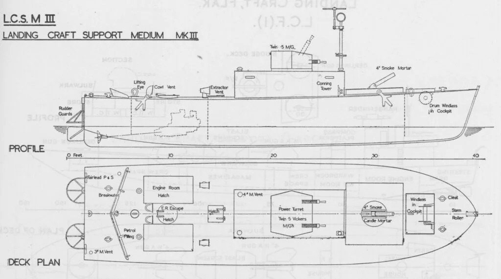 A line drawing showing side and top-down views of a landing craft