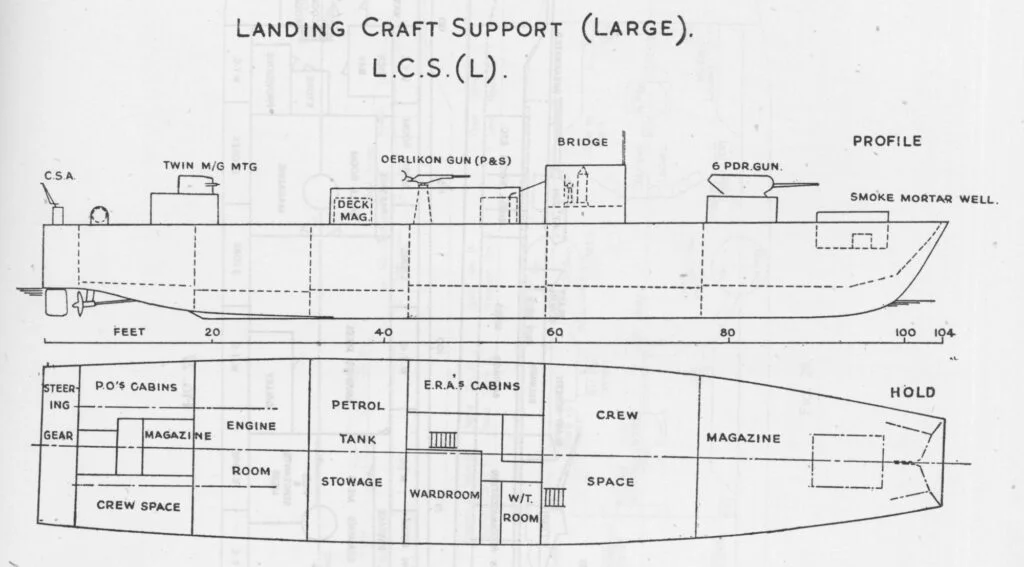 A line drawing of a landing craft showing side and top-down views